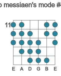 Guitar scale for Eb messiaen's mode #4 in position 11